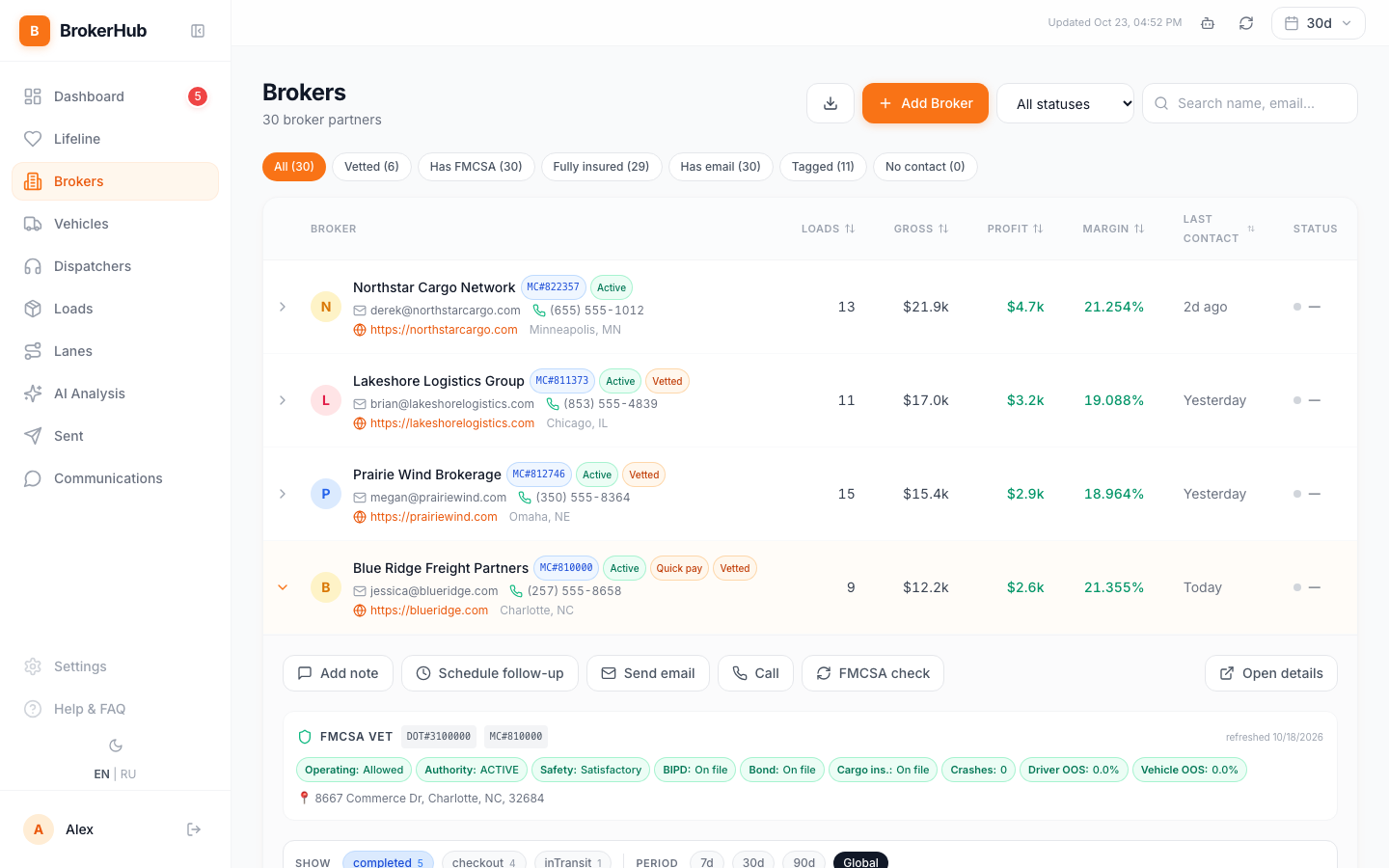 Brokers list with an expanded row