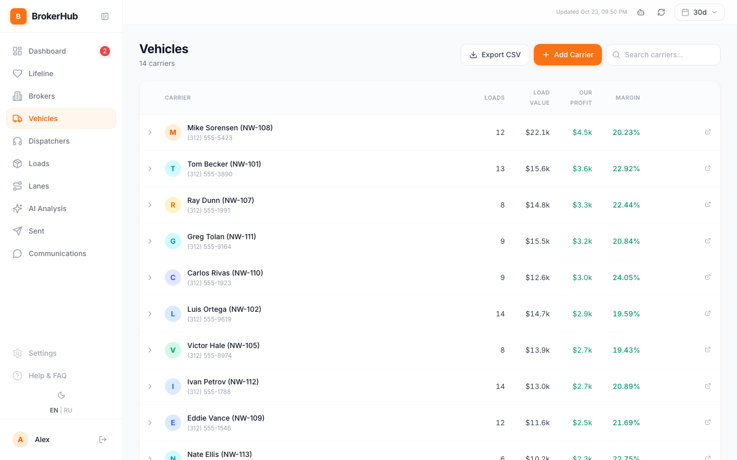 Vehicles